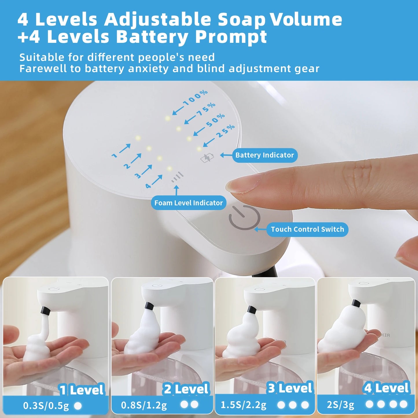 Automatic Soap Dispenser
