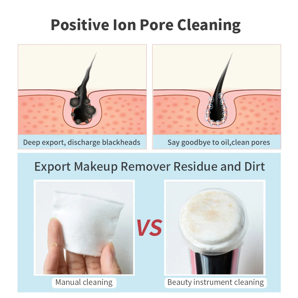 Anti-Aging Facial Beauty Device